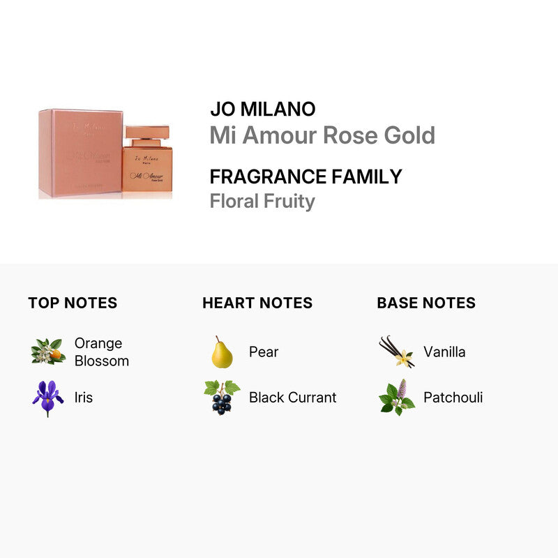 JO Milano Mi Amour Rose Gold Eau de Parfum Spray for Women (3.4 oz)