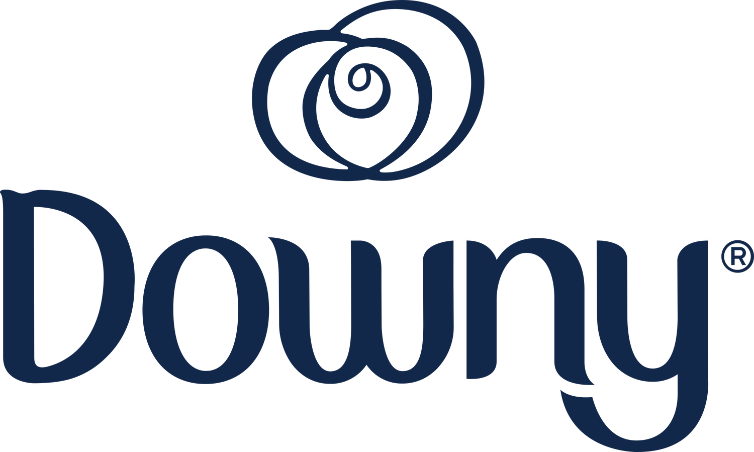 Downy disponible ne farmacias savia