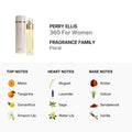 Perry Ellis 360 for Women Eau de Toilette (3.4oz)