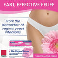 Taro Clotrimazole 7 Day Vaginal Cream Antifungal Treatmetn (1.5 oz)