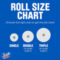 Scott Choose-A-Sheet 1-Ply Paper Towels, 2 Double Rolls/108 Sheets Per Roll, White