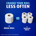 Charmin Ultra Soft Smooth Tear Toilet Paper, 6 Mega Rolls = 24 Regular Rolls (208 Sheets/Roll)