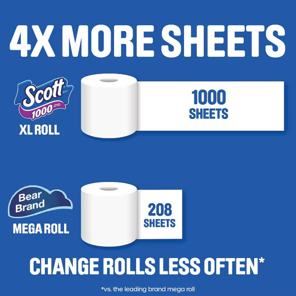 Scott 1000 Septic-Safe 1-Ply Toilet Paper - 4 Rolls: 1000 Sheets Per Roll