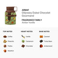 Armaf Odyssey Dubai Chocolat Gourmand Edition Eau de Parfum Unisex (3.4 oz)