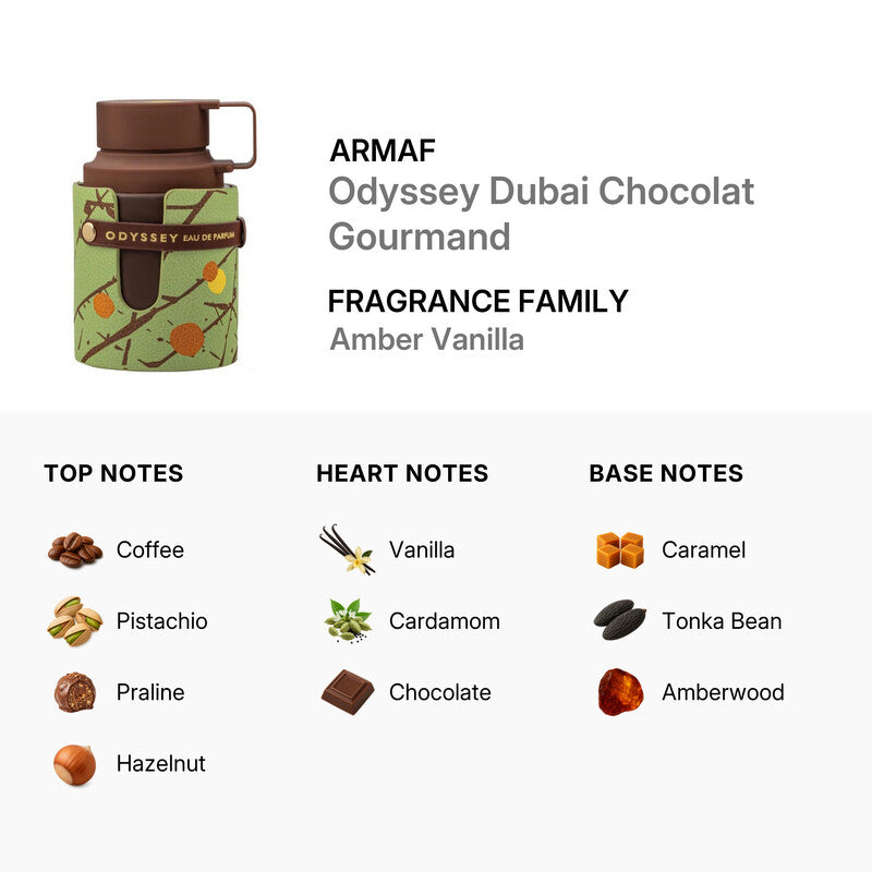 Armaf Odyssey Dubai Chocolat Gourmand Edition Eau de Parfum Unisex (3.4 oz)