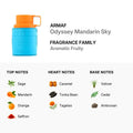 Armaf Odyssey Mandarin Sky 3.4oz