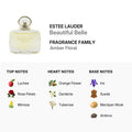 Estee Lauder Beautiful Belle / EDP Vaporizador 3.4 oz (100 ml)