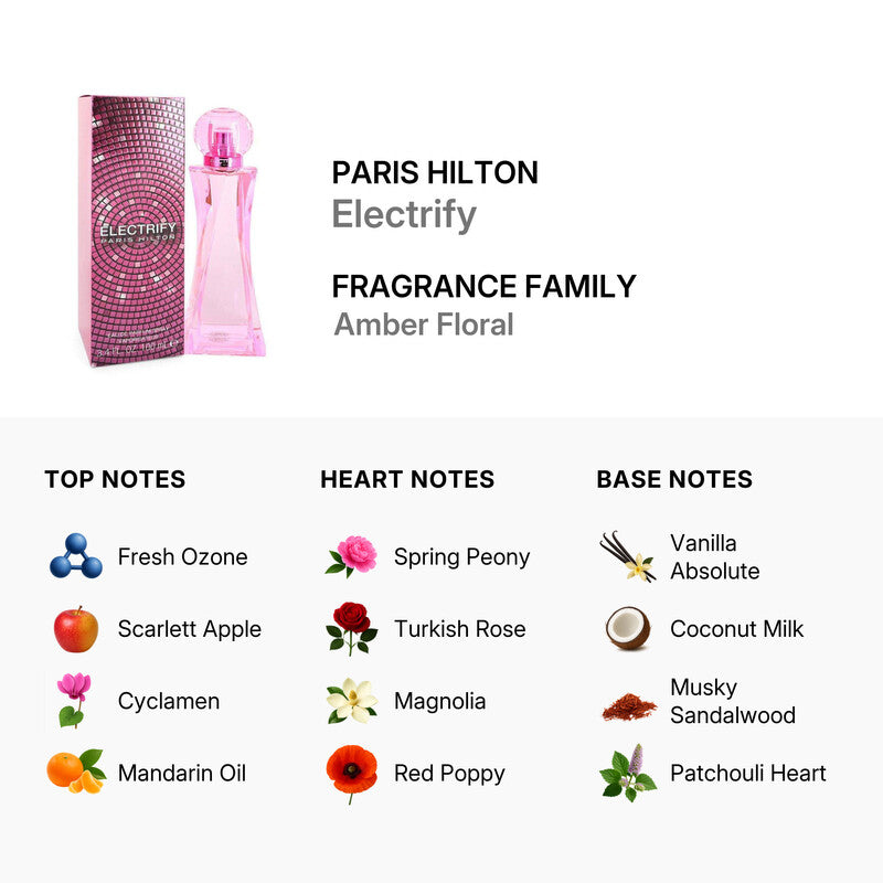 Paris Hilton Electrify Eau de Parfum Women (3.4 oz)