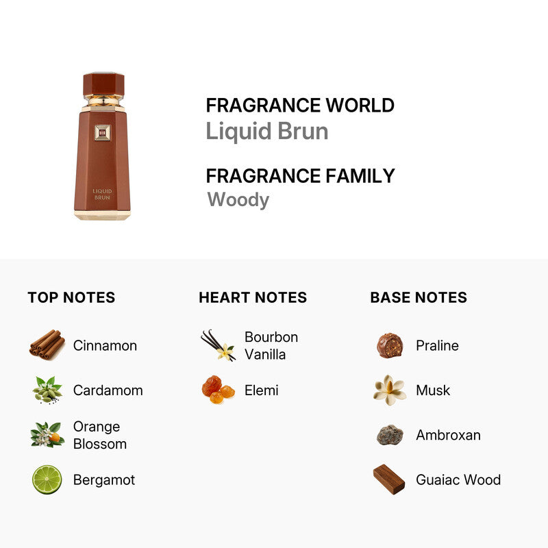 Liquid Brun Fragrance World EDP Hombre 100 ml 3 Farmacias savia online puerto rico perfumes