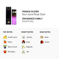Franck Olivier Sun Java Eau de Toilette for Men (2.5oz)