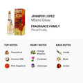 Miami Glow by Jennifer Lopez  Eau de Toilette Women (3.4oz)