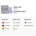 Jimmy Choo Flash Eau De Parfum Spray para mujer 3.4 oz