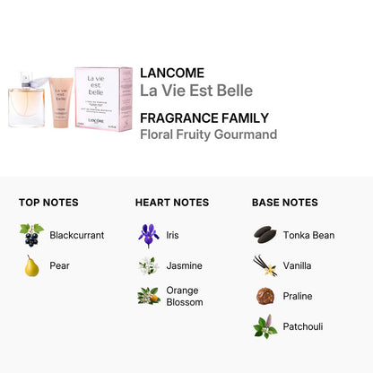 Lancome La Vie Est Belle 2 Gift-set (1.7 oz) and a Body Lotion (1.7 oz)