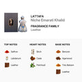 Lattafa Unisex Niche Emarati Khalid EDP Spray 2.7 oz