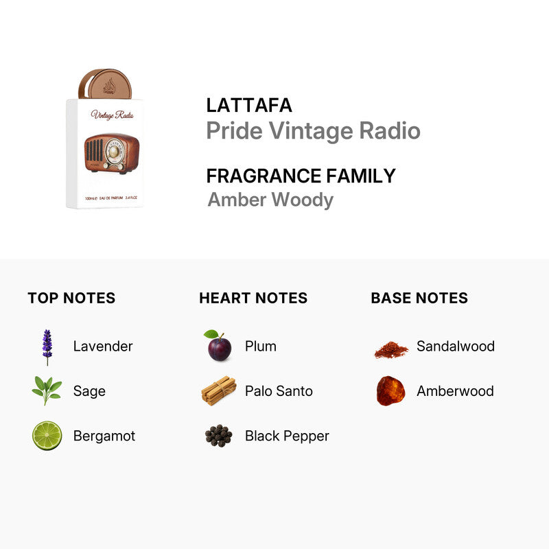Lattafa Pride Vintage Radio Eau de Parfum Unisex 100 ml