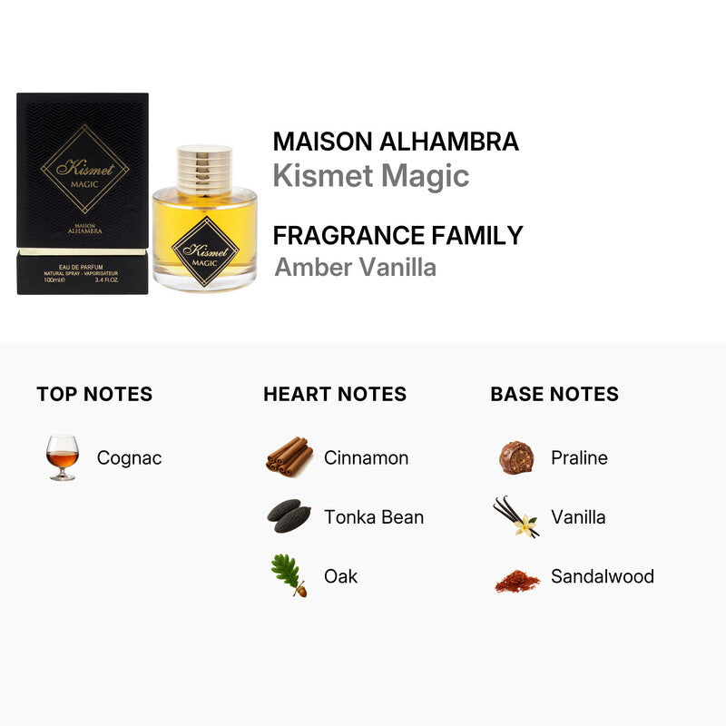 Maison Alhambra Men's Kismet Magic EDP Spray 3.4 oz Fragrances