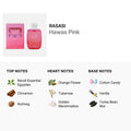 Rasasi Ladies Hawas Pink EDP Vaporizador 3.4 oz para mujer