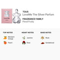 Tous LoveMe Silver Parfum (3.0oz)
